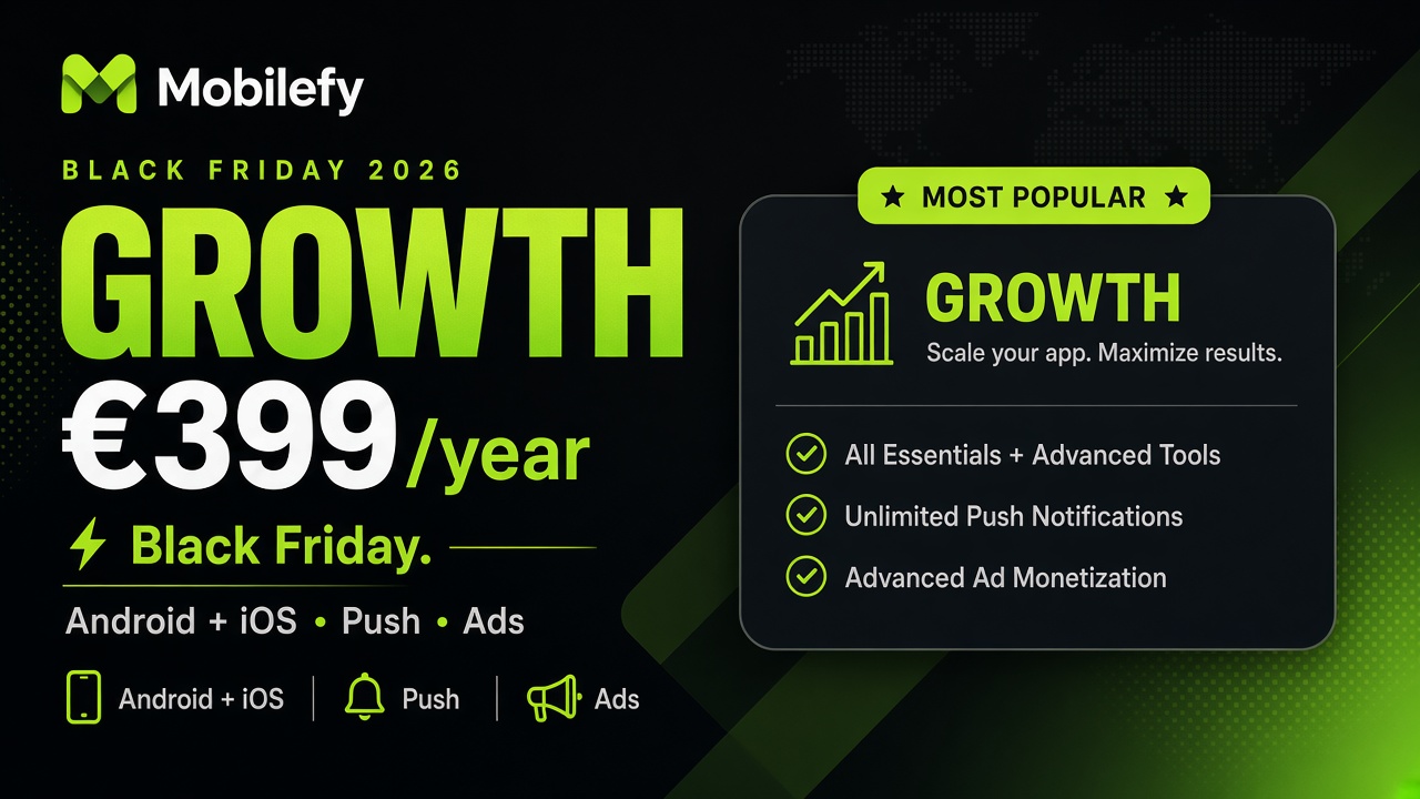 Mobilefy Growth Black Friday offer — €399 per year